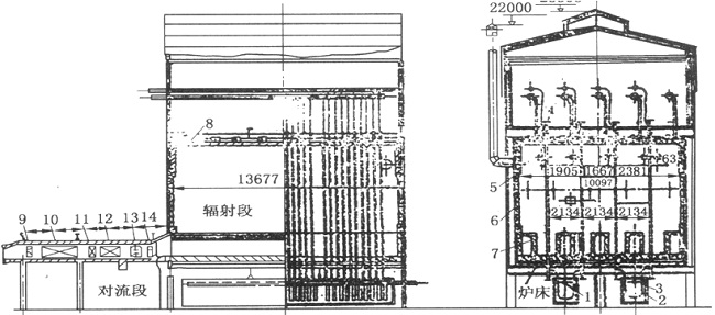 轉化爐結構示意圖