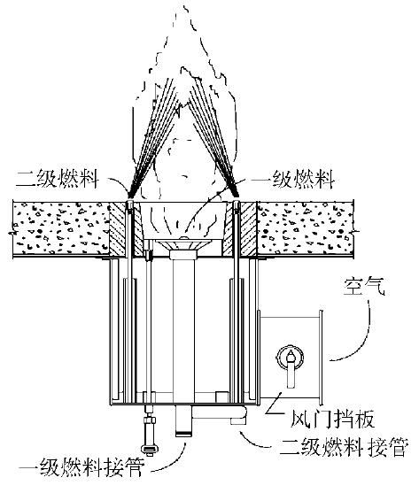 分級燃料底部燃燒器結(jié)構(gòu)示意